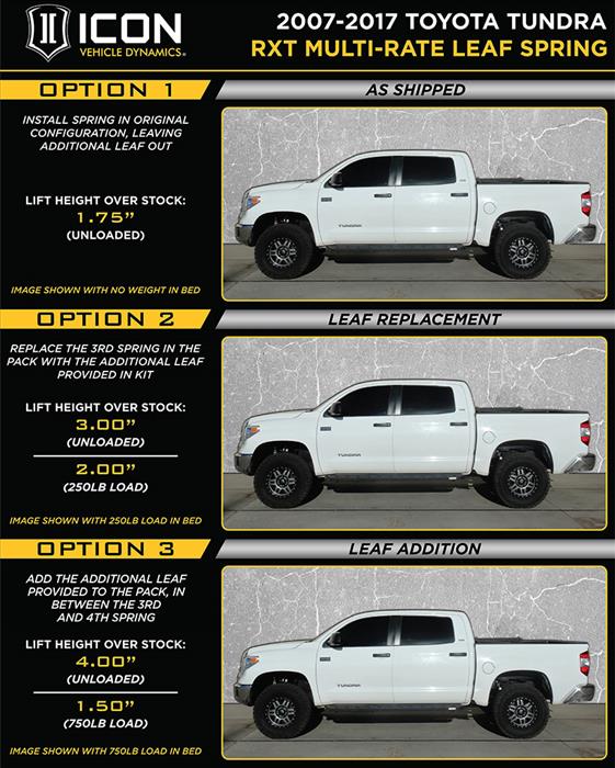 Icon | Stage 1 | w/Billet Upper Control Arms | 3" Body | 1.63-3" Lift | Toyota Tundra (2007-2021)